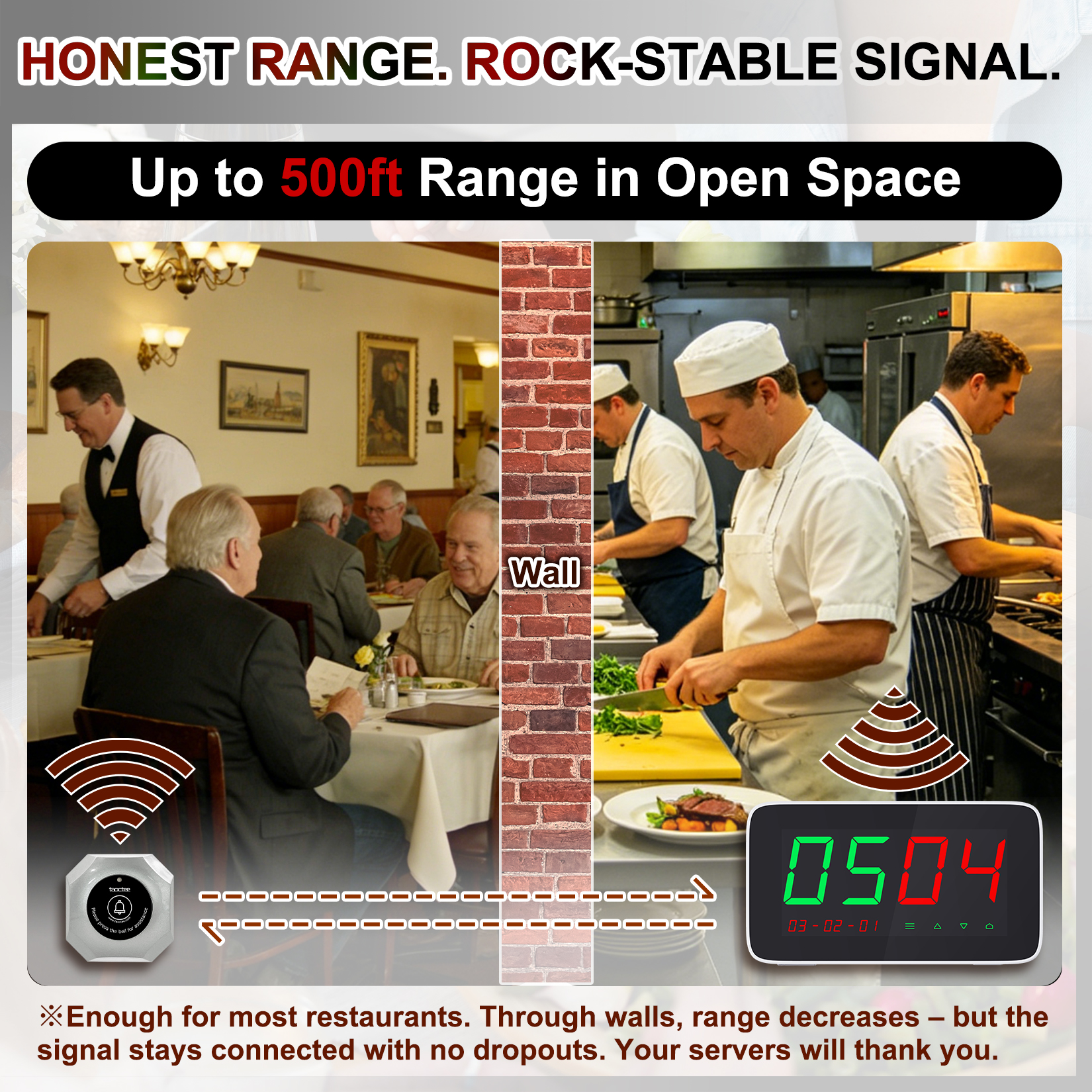 Wireless Restaurant Pager Receiver Base Station